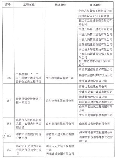 &#121;&#104;&#56;&#54;&#38134;&#27827;
